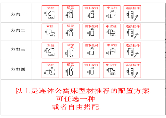 職工公寓床相關型材方案