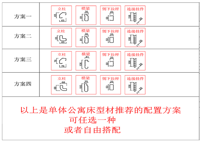 大學生宿舍公寓床相關(guān)型材方案